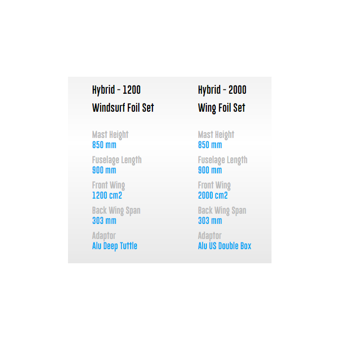 GA SAILS Foil ALU wing foil set Hybrid